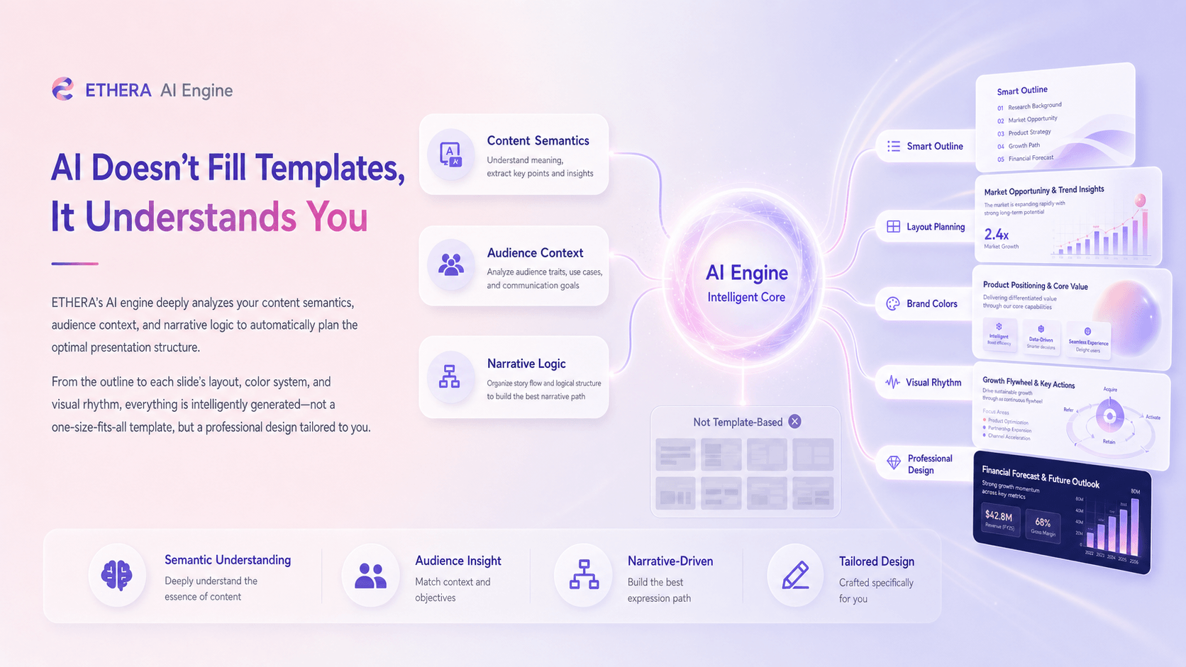 AI that truly understands, not just fills templates
