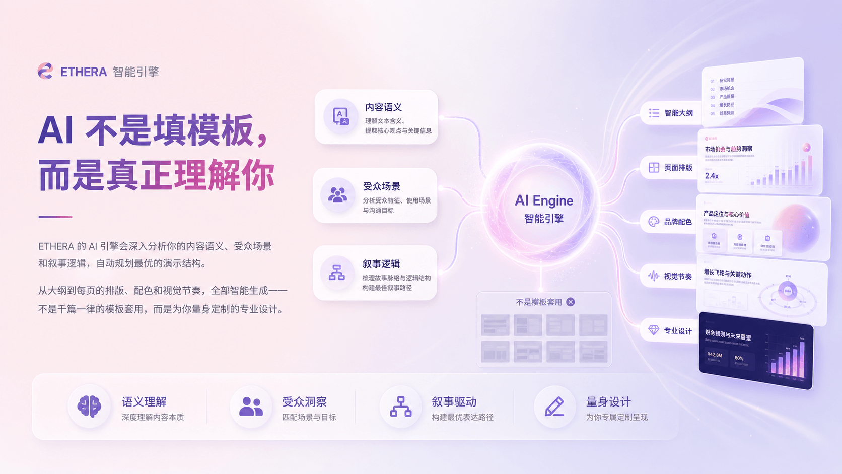 AI 不是填模板，而是真正理解你